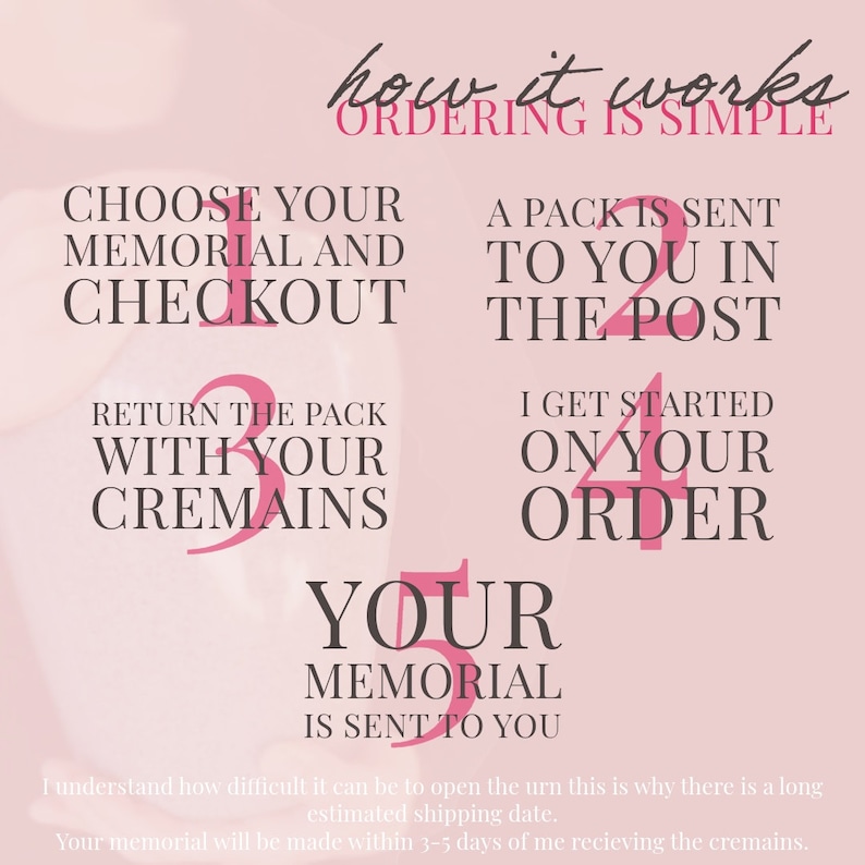 Pode incluir: Um gr&aacute;fico rosa e branco com o texto "Como funciona" e "Pedir &eacute; simples". O gr&aacute;fico mostra cinco etapas para pedir um memorial. Passo 1: Escolha o seu memorial e fa&ccedil;a o pedido. Passo 2: Um pacote &eacute; enviado para voc&ecirc; pelo correio. Passo 3: Devolva o pacote com as suas cinzas. Passo 4: Come&ccedil;o o seu pedido. Passo 5: O seu memorial &eacute; enviado para voc&ecirc;.