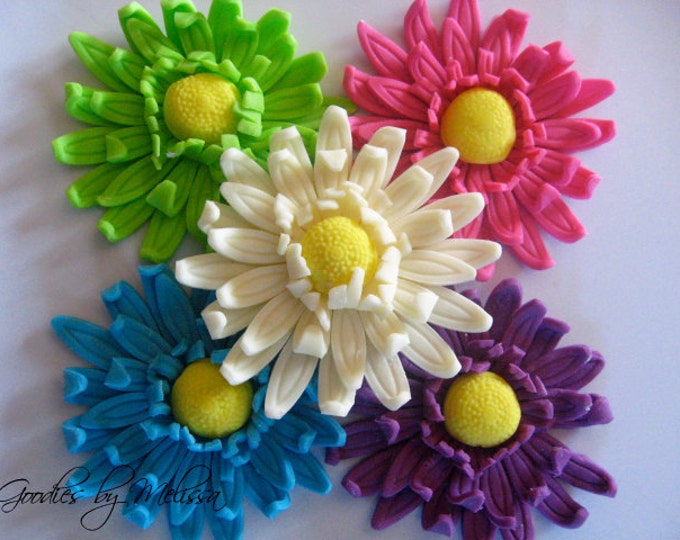 This item is unavailable Etsy