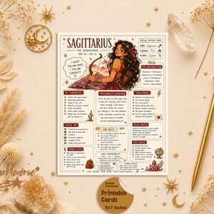 Puede incluir: Una tarjeta de informe del zodiaco Sagitario rectangular con una ilustración de una persona con cabello largo y oscuro sosteniendo un arco y una flecha, rodeada de secciones de texto que detallan rasgos de personalidad y fortalezas.