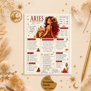 Puede incluir: Una tarjeta de informe del zodiaco Aries rectangular con una ilustración de una persona con cuernos de carnero, cabello rojo y un escudo. El texto incluye Aries, The Fearless Trailblazer, Mar 21-Apr 19, fortalezas, personalidad y datos.
