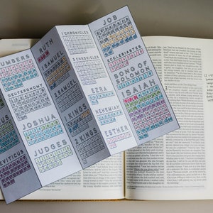 K&ouml;nnte beinhalten: Ein gefaltetes Papier-Lesezeichen mit einem Raster von Zahlen f&uuml;r jedes Buch der Bibel. Das Lesezeichen ist auf das Buch Jesaja ge&ouml;ffnet. Das Lesezeichen liegt auf einer ge&ouml;ffneten Bibel.