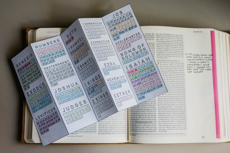 K&ouml;nnte beinhalten: Ein gefaltetes Papier-Lesezeichen mit einem Raster von Zahlen f&uuml;r jedes Buch der Bibel. Das Lesezeichen ist auf das Buch Jesaja ge&ouml;ffnet. Das Lesezeichen liegt auf einer ge&ouml;ffneten Bibel.