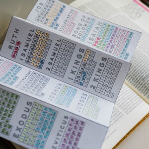 K&ouml;nnte beinhalten: Nahaufnahme einer Bibel mit einem Satz Lesezeichen, die die B&uuml;cher des Alten Testaments auflisten. Die Lesezeichen sind mit den Namen der B&uuml;cher und den Kapiteln jedes Buches bedruckt. Die Lesezeichen sind in der Reihenfolge von Genesis bis Maleachi angeordnet.