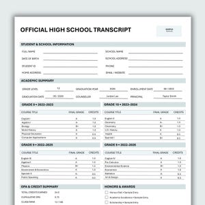 Op de afbeelding: Een wit officieel transcriptsjabloon voor de middelbare school met zwarte tekst. Het bevat secties voor leerling- en schoolinformatie, academisch overzicht, cijfers van leerjaar 9 tot 12, het gemiddelde cijfer en een sectie voor onderscheidingen.