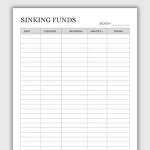 May include: A white paper financial tracking sheet titled SINKING FUNDS with a blank line for MONTH. The table features five columns labelled DATE, CATEGORY, BEGINNING, AMOUNT +, and ENDING, followed by twenty-five empty rows for data entry.