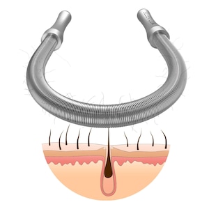 Sleek Coil Facial Hair Remover for Women, Painless Threading Tool, Removes Upper Lip & Chin Hair, No Wax, No Chemicals, Reusable