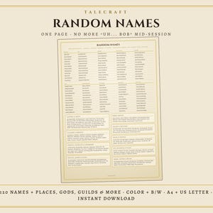 May include: A beige digital reference sheet titled TALECRAFT RANDOM NAMES. The document features columns of names, lists of places, gods, and guilds, with the text ONE PAGE - NO MORE UH... BOB MID-SESSION and 120 NAMES + PLACES, GODS, GUILDS & MORE.