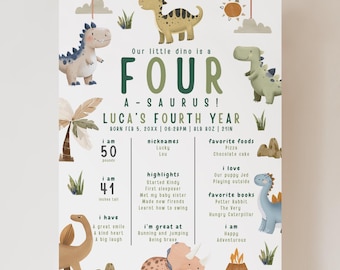 Dinosaur Birthday Milestone Sign: Editable Stomp Chomp Roar Fourth Year Board (Canva Template)