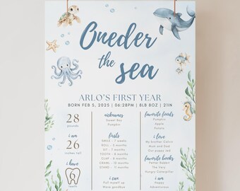 Under The Sea First Birthday Milestone Board: Editable Oneder The Sea Printable Poster (Canva Template)