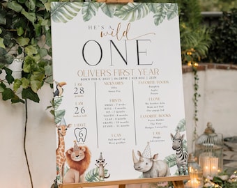 Wild One First Birthday Milestone Board: Editable Safari Animal 1st Birthday Printable Poster (Canva Template)