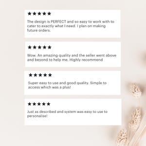 May include: Image of customer reviews with five-star ratings. The reviews praise the design, quality, and ease of use. Text includes phrases like "amazing quality" and "easy to use". The background is a soft, neutral colour with decorative elements.