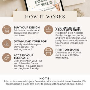 Peut inclure: Graphique beige avec le texte &laquo;&nbsp;HOW IT WORKS&nbsp;&raquo; et des instructions pour l'achat, le t&eacute;l&eacute;chargement et la personnalisation d'un design. Le design comprend des ic&ocirc;nes et du texte expliquant le processus.
