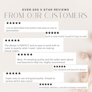 May include: A graphic display featuring the text OVER 200 5 STAR REVIEWS FROM OUR CUSTOMERS, followed by multiple white rectangular boxes containing five-star ratings and customer testimonials about an easy-to-use and editable invitation template.