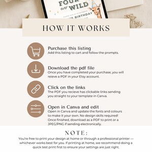 May include: A beige graphic with instructions on how to use a digital product. The text includes steps like purchasing, downloading a PDF, clicking links, and editing in Canva. A giraffe illustration is visible.