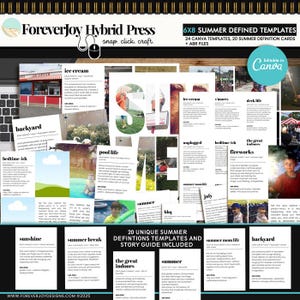Può includere: Un set di modelli digitali per progetti a tema estivo. L'immagine presenta un collage di foto e testo, tra cui le parole "gelato", "cortile" ed "estate". I modelli sono progettati per l'uso in Canva e includono 24 modelli, 20 schede di definizione e file ABR.