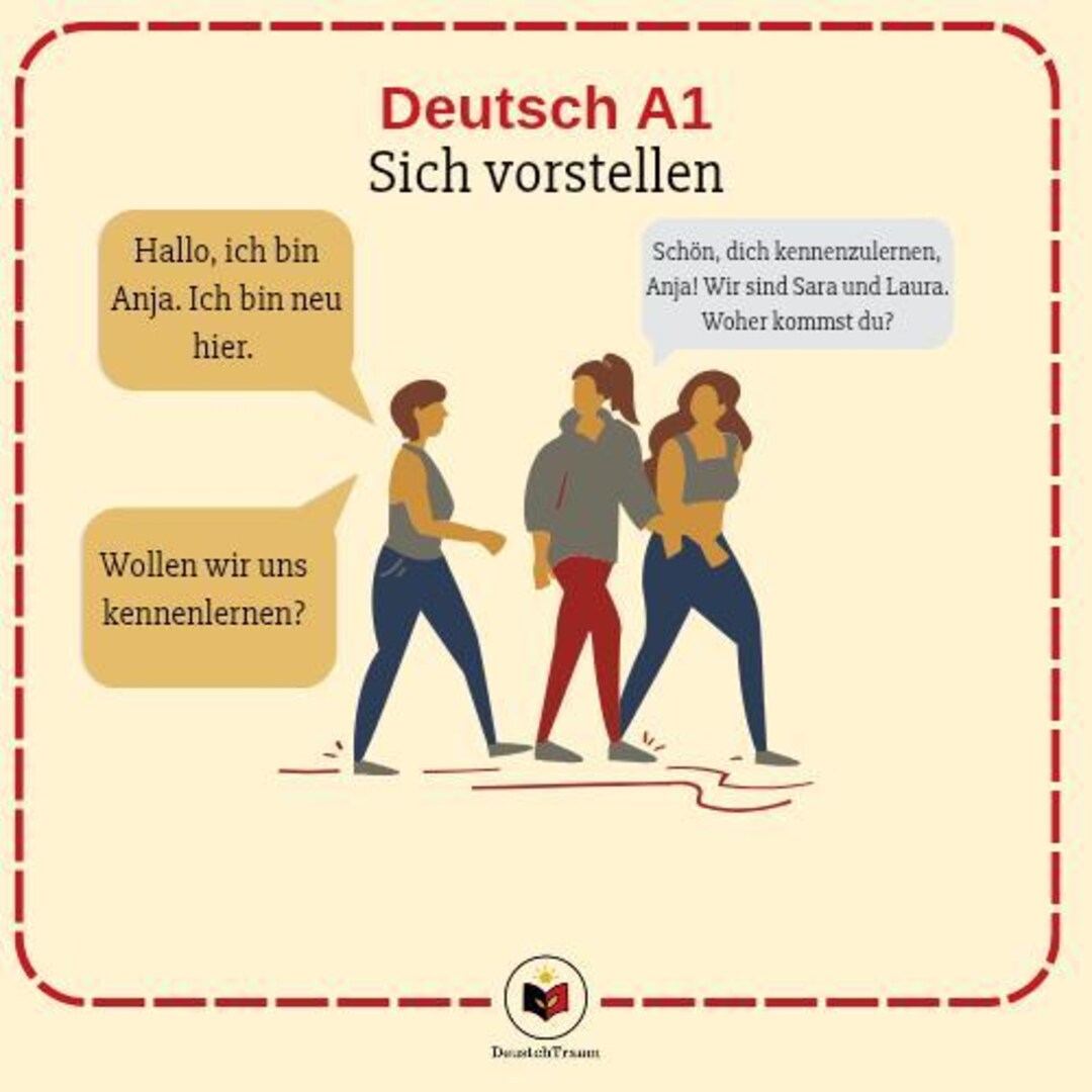 German A1 Worksheet – Topic: Introducing Yourself – PDF + QR Code Video ...