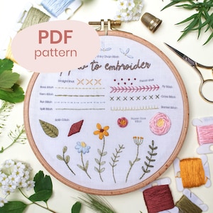 Borduurvoorbeeldpatroon pdf-borduurmotief voor beginners