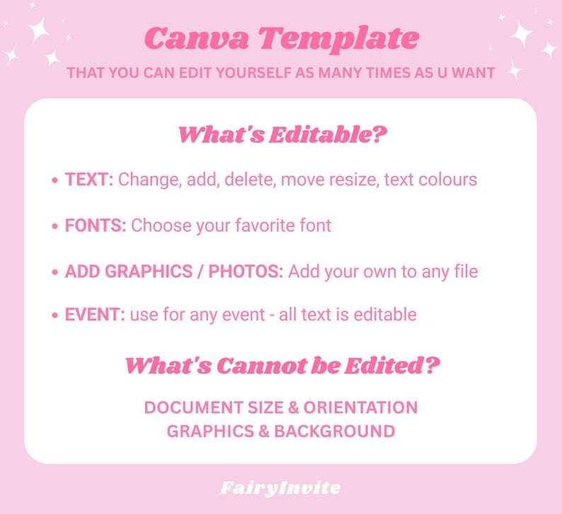 May include: A pink Canva template design with text that reads "Canva Template" and "That you can edit yourself as many times as U want." The image lists what is editable, including text, fonts, graphics, and photos. It also lists what is not editable.