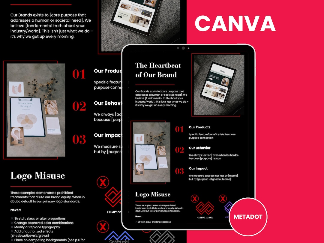 Canva Brand Guidelines Template: Customizable Branding Kit (PDF ...