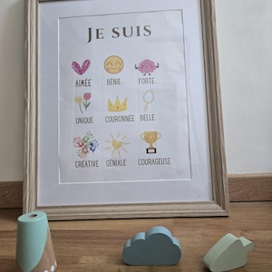 Póster cristiano infantil "Yo Soy" - Afirmaciones bíblicas positivas | Decoración de dormitorio cristiano | Descarga digital