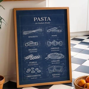 Pode incluir: Uma impressão emoldurada com fundo azul escuro apresentando desenhos técnicos brancos de vários formatos de massa, incluindo spaghetti, penne, rigatoni, farfalle, fusilli, linguine, orecchiette e ravioli, rotulados com os seus nomes.