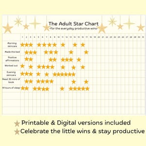 Puede incluir: Un gráfico de estrellas para adultos, imprimible y digital, para rastrear los hábitos diarios. El gráfico incluye categorías como cuidado de la piel, hacer la cama, afirmaciones, entrenamientos y lectura. Los iconos de estrellas doradas marcan las tareas completadas.