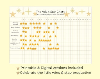 Adult Star Chart – Printable Habit Tracker, Daily Wins (Canva Digital Version)