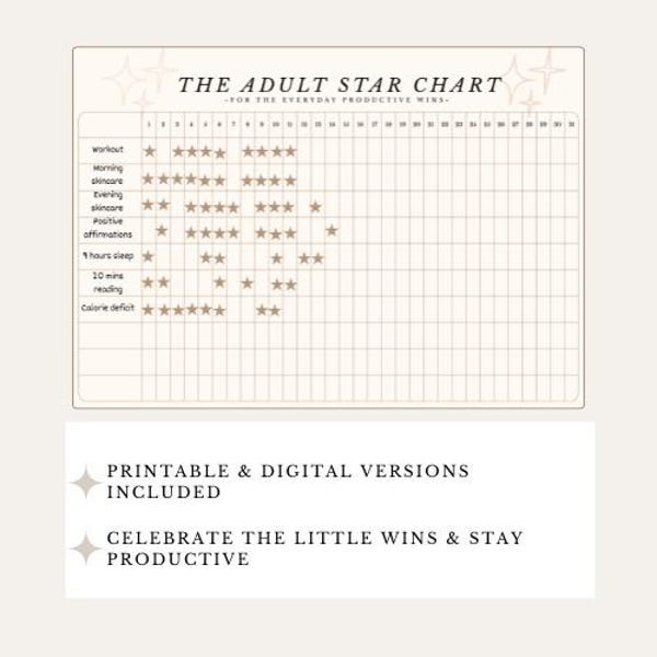 Star Charts Adults - Etsy