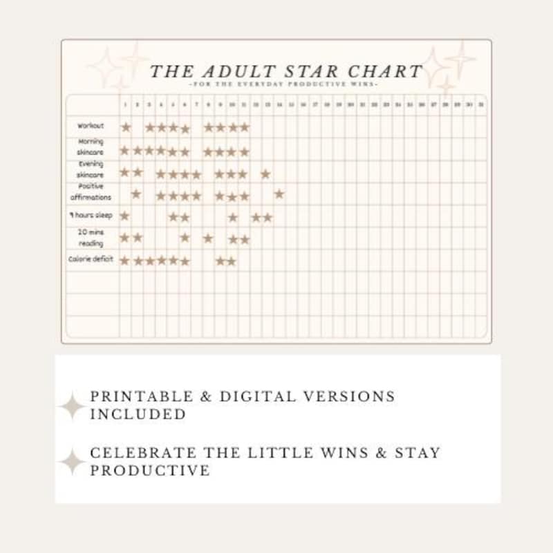 Star Charts Adults - Etsy