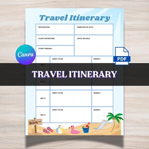 Travel Itinerary Template | Vacation Planner PDF | Canva & A4 Printable Itinerary