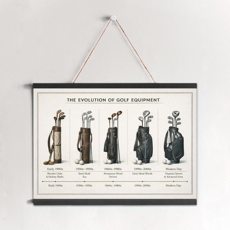 The Evolution of Golf Equipment Vintage Golf History Poster - Etsy