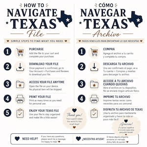 May include: An infographic detailing how to navigate a Texas file, with numbered steps and icons for purchasing, downloading, accessing, and printing. Includes a thank you message and a help section.