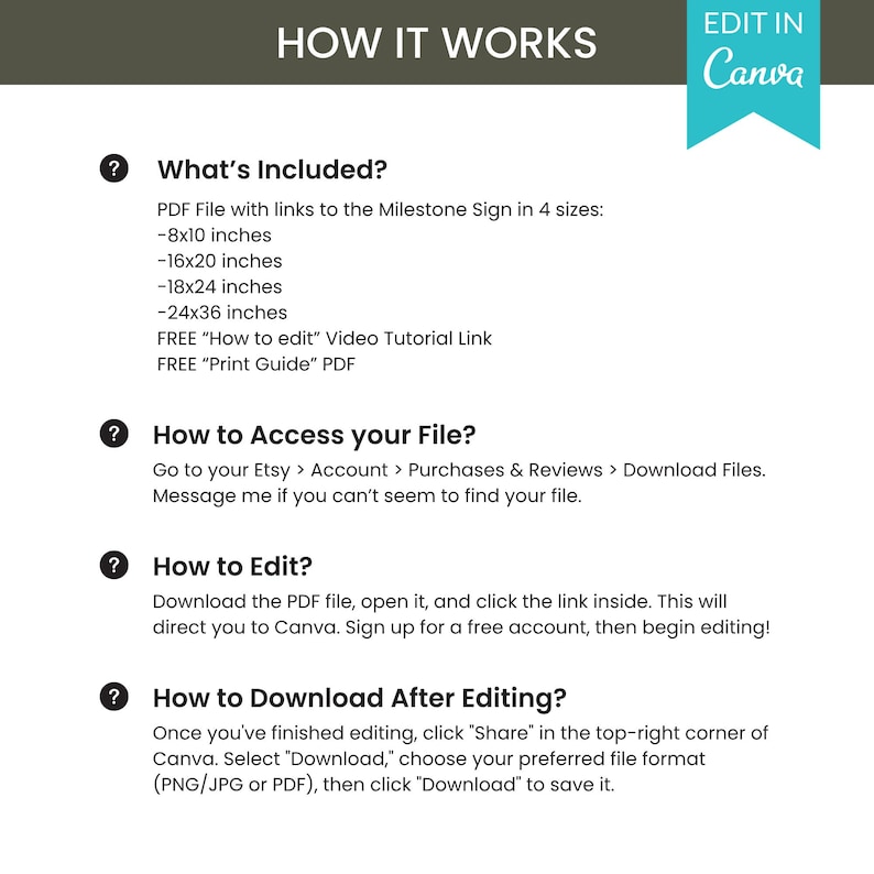 May include: A teal and white graphic with the text "HOW IT WORKS" and "EDIT IN Canva." The text describes how to access, edit, and download a PDF file for a milestone sign in four sizes: 8x10, 16x20, 18x24, and 24x36 inches.