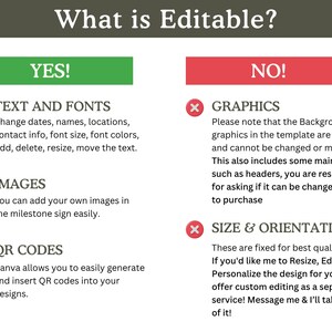 May include: An informational graphic with the title "What is Editable?" lists what can be edited in a template. Green boxes indicate "YES!" for text, fonts, images, and QR codes. Red boxes indicate "NO!" for graphics, size, and orientation.