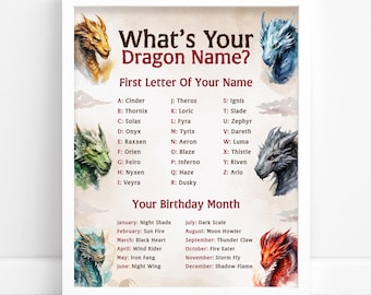 What's Your Dragon Name Game, Fun Fantasy Name Generator Party Activity for Kids & Adults Birthday Family Night Ice Breaker Instant Download
