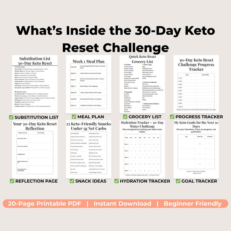 Keto Progress 30-day Keto Challenge PDF – Printable Meal Plan, Tracker, Grocery List ...