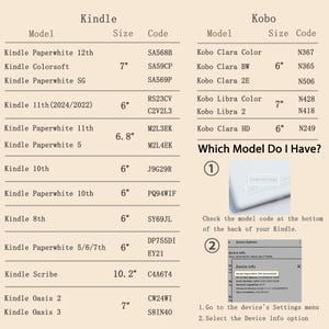 May include: A beige informational chart listing Kindle and Kobo e-reader models, sizes in inches, and model codes. It includes instructions on how to identify a device by checking the back model code or the device info menu in the settings.