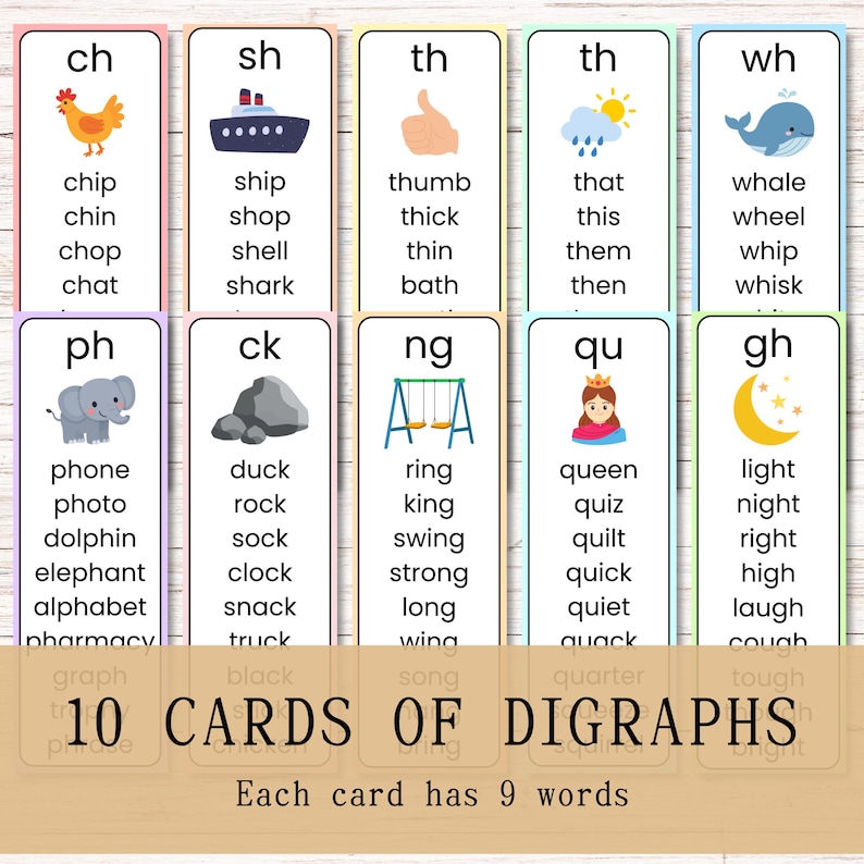 Alternative Digraphs Rwi Printable Phonics Flashcards for Kids – Digraphs, Trigraphs, Silent ...