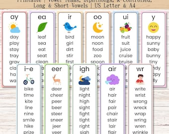 Phonics Flashcards – Vowel Teams, R-Controlled, Diphthongs, Long & Short Vowels, Homeschool Resources Kindergarten, Learn to Read Printable