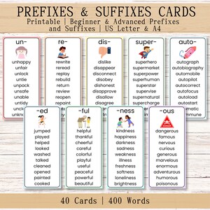 May include: A set of educational flashcards titled Prefixes & Suffixes Cards, featuring 40 cards with 400 words. Each card displays a specific prefix or suffix at the top, accompanied by a small illustration and a list of related words.
