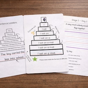 Sentence Ladder Bundle - KS1 & KS2 sentence ladders and SPAG copywork