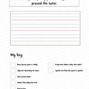 May include: A worksheet for Stage 3, Day 10, featuring lined paper for writing practice. The text reads, "You are getting very good at copywork," praised the tutor. Includes a key for identifying parts of speech.