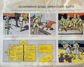 Vintage Soviet Civil Defense Poster - Nuclear Fallout Decontamination Guide - Original USSR Cold War Wall Art - Gas Mask & Hazmat Suit Decor