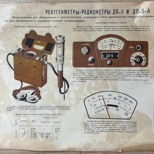 Geiger counter dp 5 - Etsy 日本