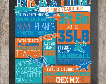Airplane Birthday / Chalkboard Poster / Boys Birthday / Birthday Poster