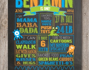Monster Birthday Poster / Chalkboard Poster / Monster Birthday