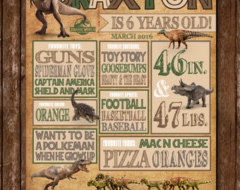 Jurassic World Birthday Poster / Boy's Birthday / Dinosaur Birthday / Jurassic Park