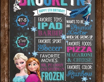 Frozen Birthday / Frozen Birthday Poster / Frozen Decor / Girls Birthday