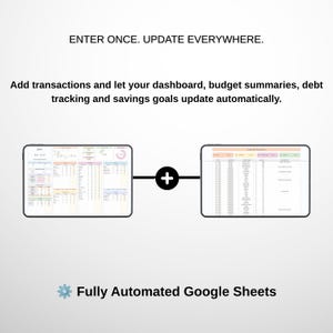 Device mockups showing sync flow, enter transactions once to auto update across devices, google sheets budget template
