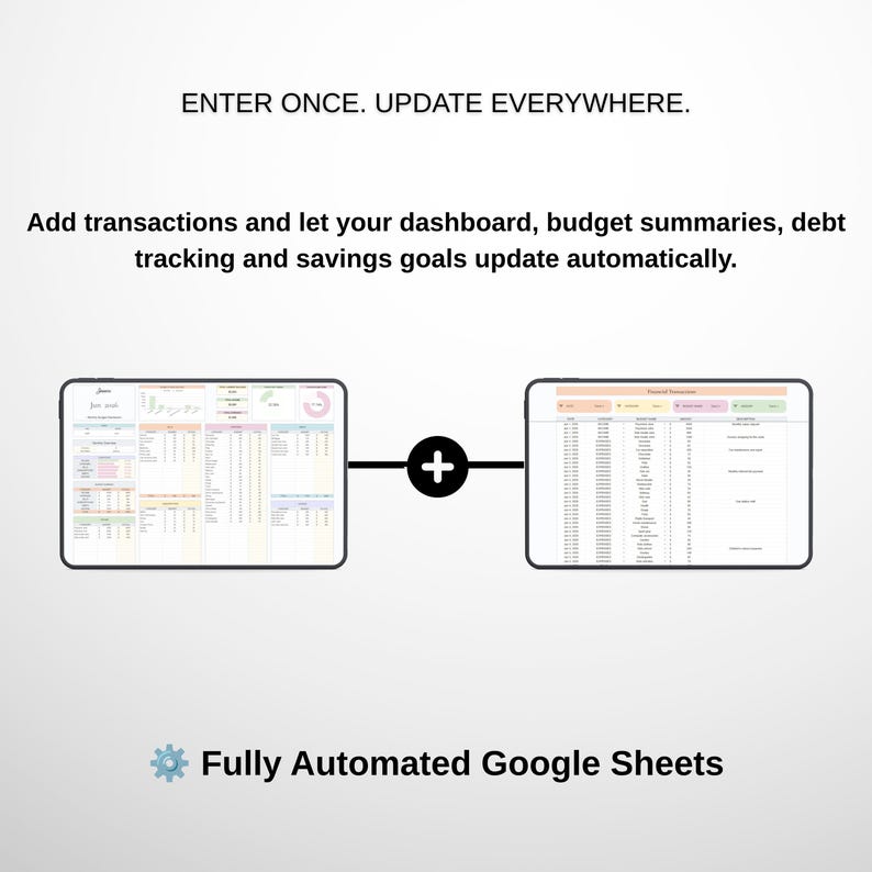 Device mockups showing sync flow, enter transactions once to auto update across devices, google sheets budget template
